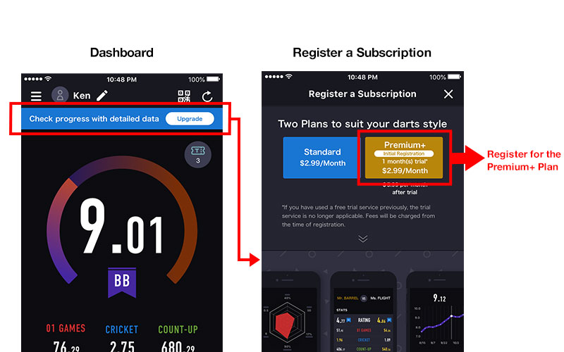 How to upgrade to a Premium+ Plan if you are currently on a Premium Plan –  DARTSLIVE App Help
